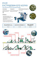 ЛИНИЯ ЭКСТРУЗИОННОГО КОРМА ДЛЯ РЫБ