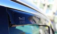 Дефлектори вікон Heko  Kia Rio 2011 -> 4D / вставні, 4шт/ HB