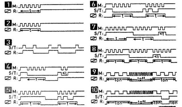 тимчасова діаграма ERX-30 (аналог CRM-91H ВЛ-161) ВЛ-161, CRM-91H, PCU-511, PCU-520, РЧ-520, 810.230.00001, PCA-511, РЧ-511, РЕВ-201, РЕВ-120, CT-MHD, THC-M1, PCU-501, PCU-530, PCM-10