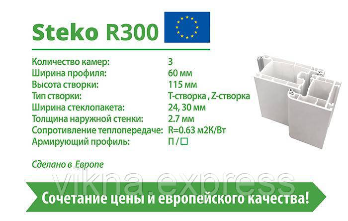 Пластиковые двери Steko R300 цена 6000 за м.кв - фото 2 - id-p663839822