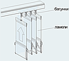 Жалюзі вертикальні 127 мм, фото 4