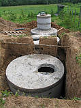 Колодязі каналізаційні | дачний колодязь, фото 2