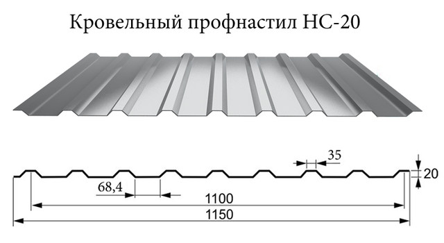 Оцинкованный профнастил НС-20