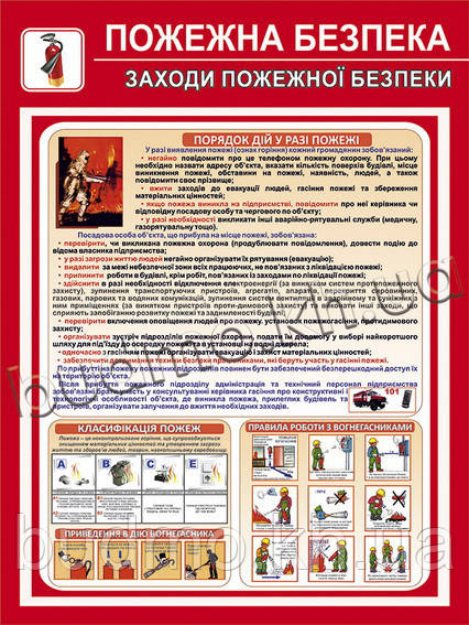 Стенд Заходь пожежної безпеки
