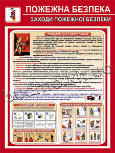Стенд Заходи пожежної безпеки