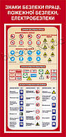 Стенд Знаки безпеки праці, пожежної безпеки, електробезпеки