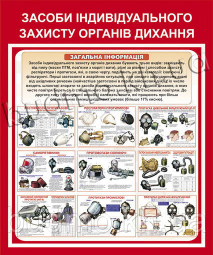 Стенд Засоби індивідуального захисту органів дихання