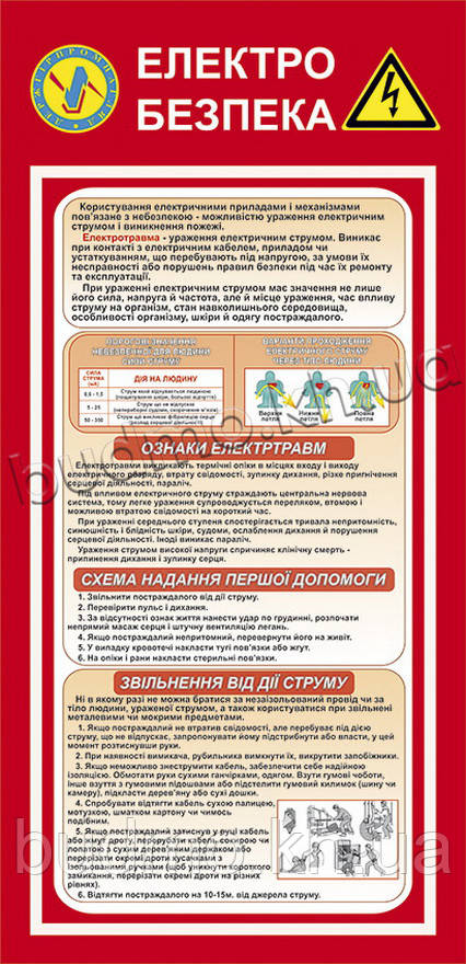 Стенд з електробезпеки