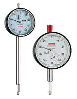 Індикатори