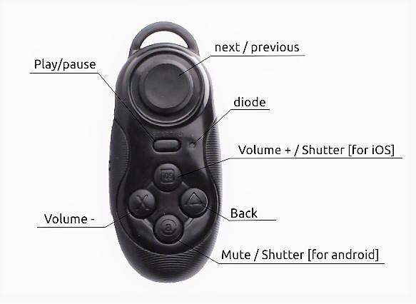 Mocute-032 VR Gamepad Bluetooth Мини Геймпад (Джойстик) - Купить.