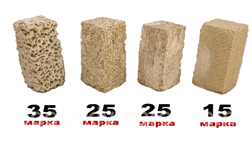 Ракушняк Харків, ракушник М35,М25 Харків,ціна ракушняк Харків, фото 1