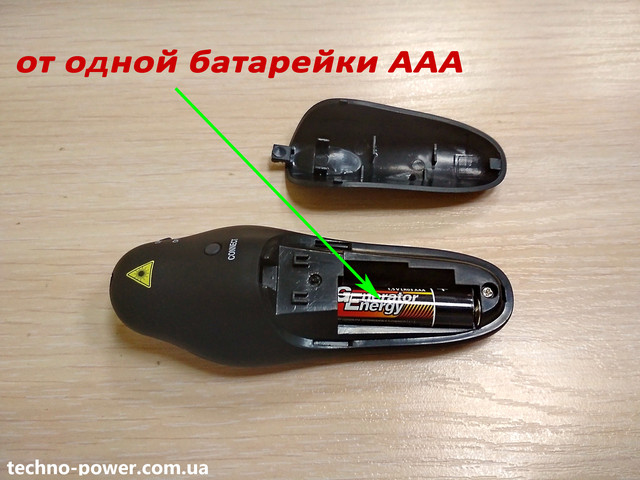 Презентер станарт Презентер станарт