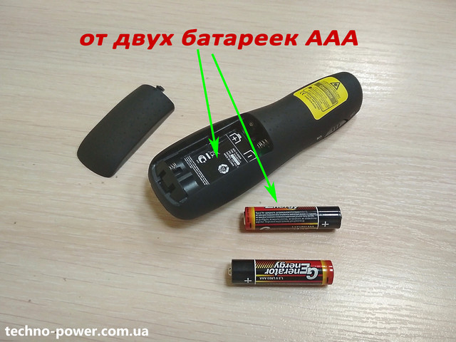 Презентер R400 Презентер R400