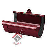 Муфта ринви, фото 6