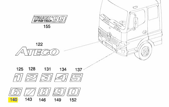 Цифра позначення моделі Mercedes Atego 973 817 36 14 Mercedes-Benz