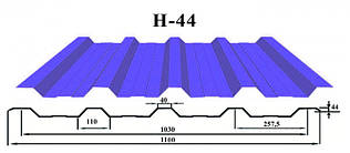 Профнастил із полімерним покриттям Н-44 0.45 мм
