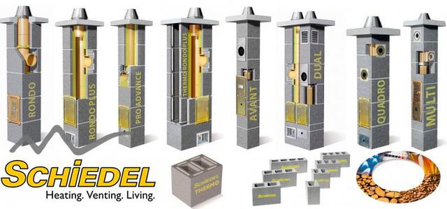 Разновидности керамических дымоходов Шидель
