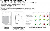 Premium S, фото 4