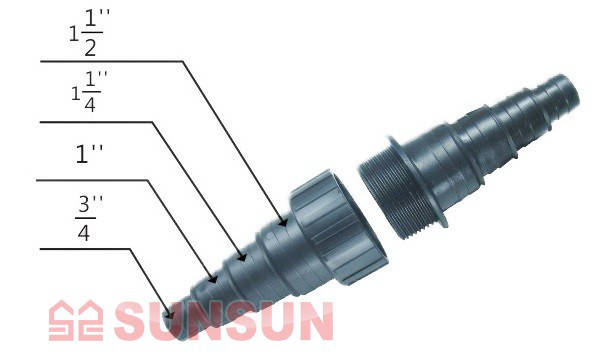 Sunsun CMT-101, з'єднувач, фото 2