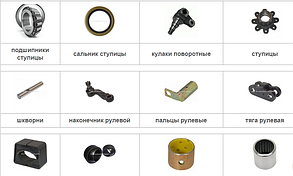 Запчастин на керований міст навантажувачів Still