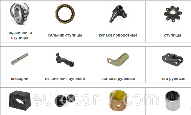 Запчастини керованого моста для навантажувачів Mitsubishi, фото 1
