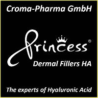 Філлери на основі гіалуронової кислоти - Princess Dermal Fillers