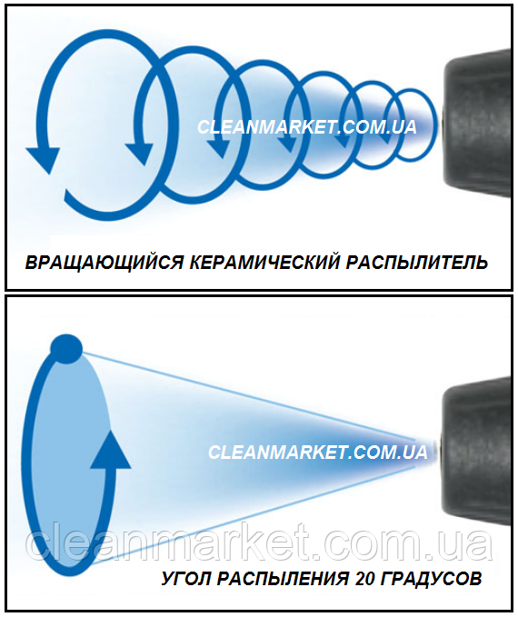 Грязевая фреза 030 с керамической вставкой.