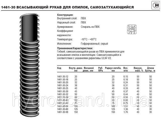 Рукав для всасывания опилок, вентиляции, 10°С/+60°С, 1461-30 - фото 2 - id-p703398