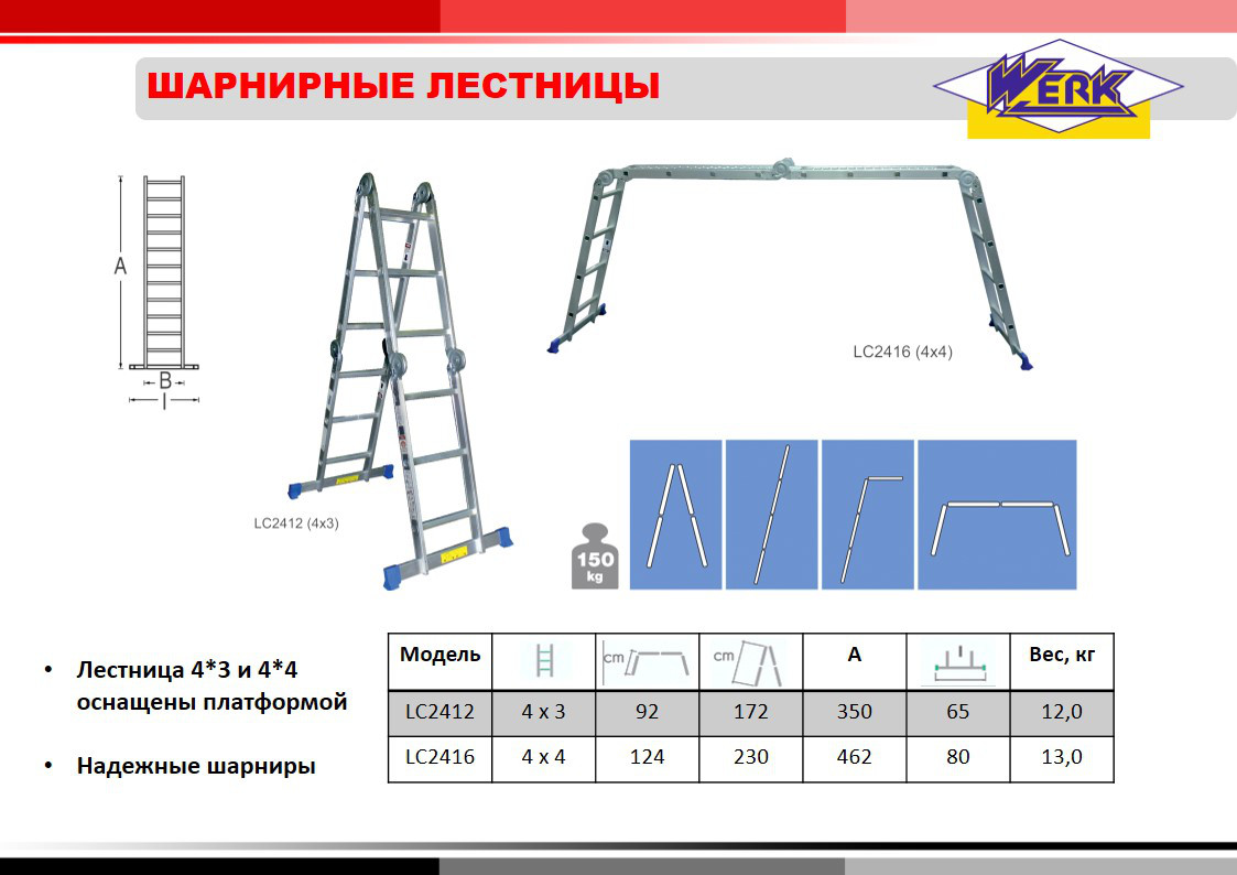 Лестница LC2416 / CLA404 WERK 4х4 шарнирная, алюминиевая, длина 4,6 / 1,2 м, вес 12,6кг - фото 2 - id-p494066583