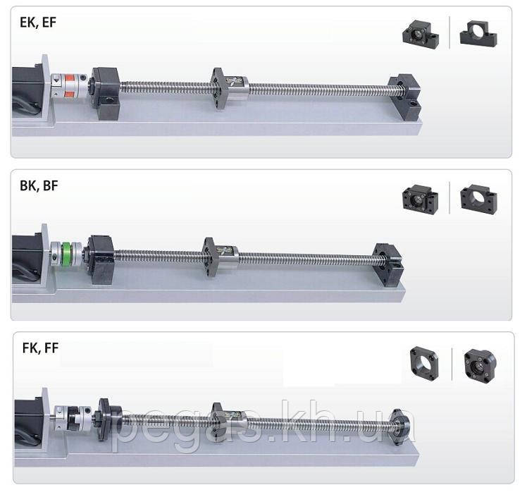 Концевая опора FK10, опора ШВП фланцевая FK10 - фото 4 - id-p729186626