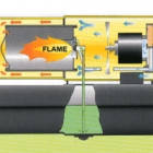 Теплова гармата Master B 180, фото 4