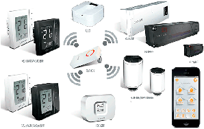 Система Salus IT600RF Smart Home