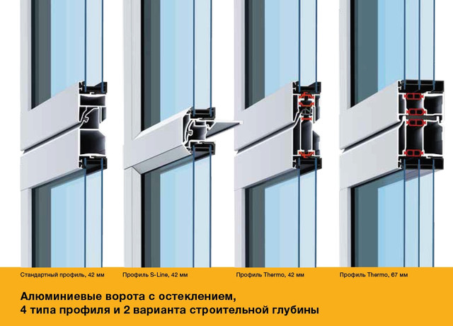 Тёплые остеклённые ворота - крайние справа Сечения профилей ворот APU различных видов