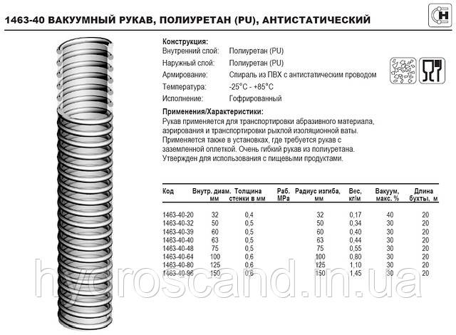 Вакуумный шланг, антистатический, ПУ, 25°С/+85°С, 1463-40 - фото 2 - id-p703952