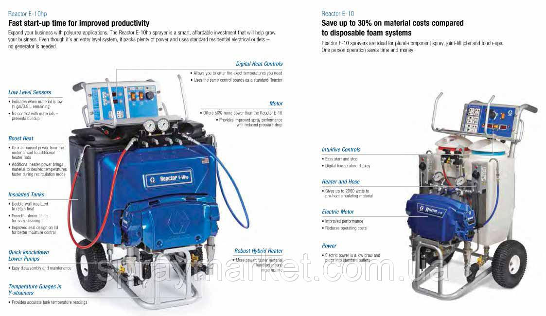 Reactor E-10 (E-10hp / E-8p) установка для напыления пенополиуретана (ППУ), полимочевины - фото 2 - id-p668602632