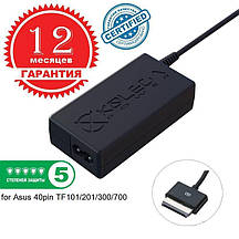 Блок живлення Kolega-Power для ноутбука Asus 15V 1.2 A 18W 40pin TF101/201/300/700 (Гарантія 12 міс)