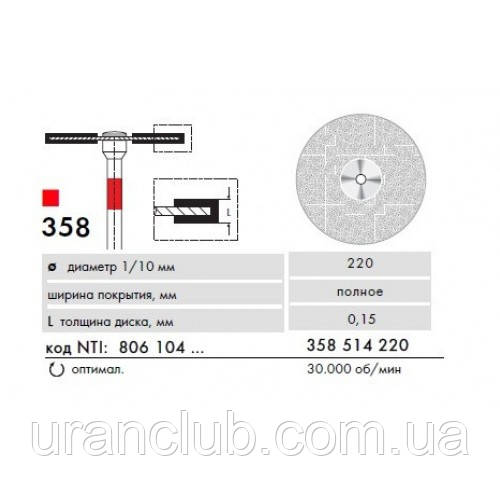 Алмазний диск NTI Superflex