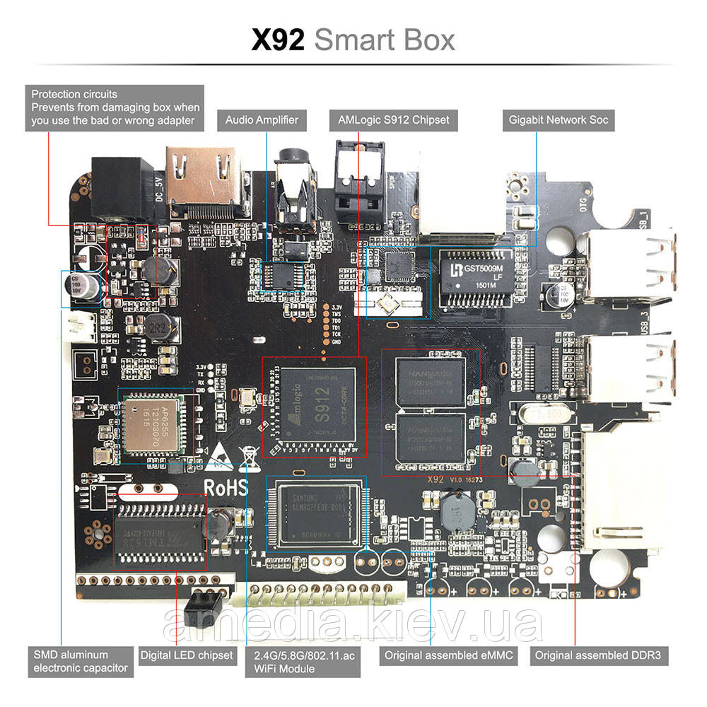 X92 3гб 16гб Amlogic S912 8 Ядер Андроид 7 Смарт ТВ Бокс Smart Tv Box Android 7 Приставка - фото 4 - id-p668888241
