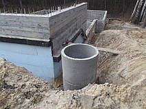 Дренажные колодцы 2
