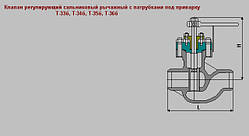  Клапан регулює енергетичні Т-33б, Т-34б, Т-35б, Т-36б РN- 63, 100 кгс/см2