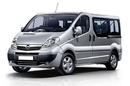 Радіатори Opel Vivaro