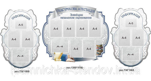 Набір стендів "Підсумкова атестація"