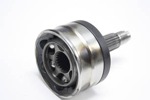 Шруси (гранати)