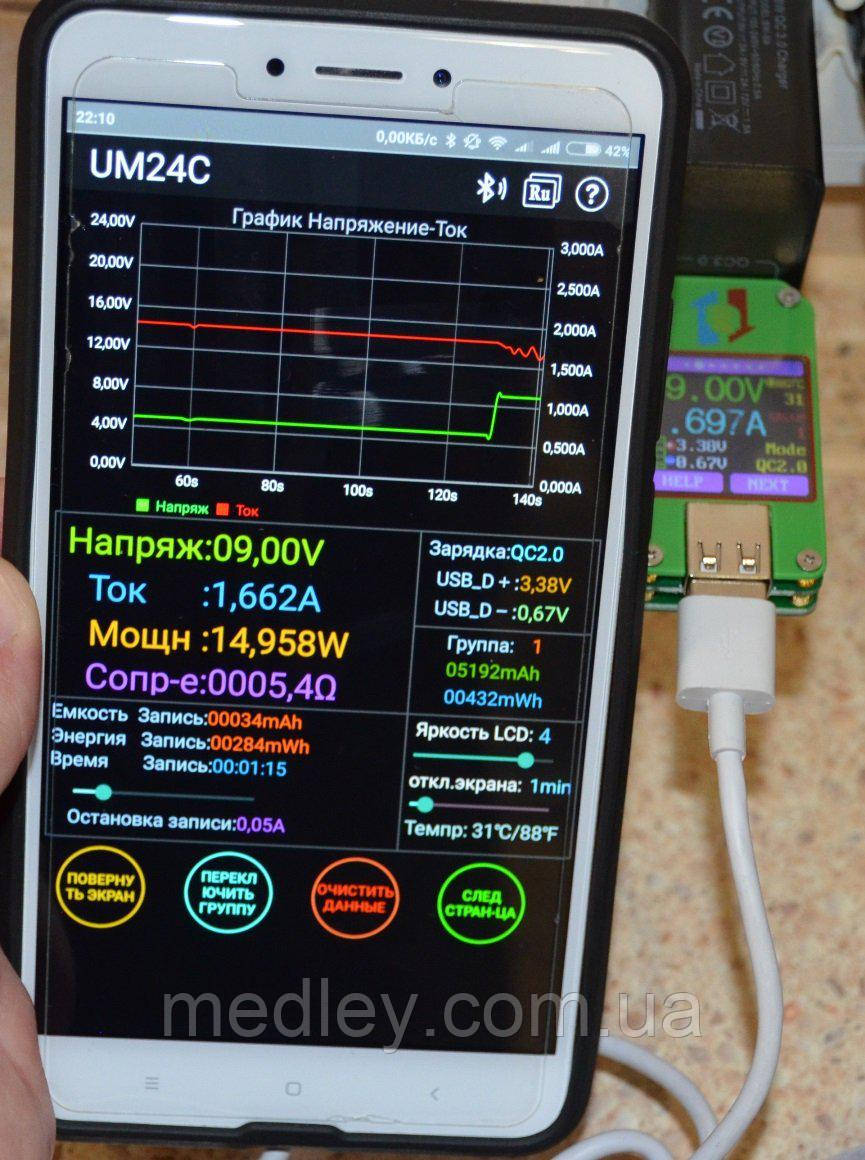 Тестер RD UM24 для проверки USB потребления и емкости устройств, а также характеристик USB кабелей - фото 2 - id-p669495089