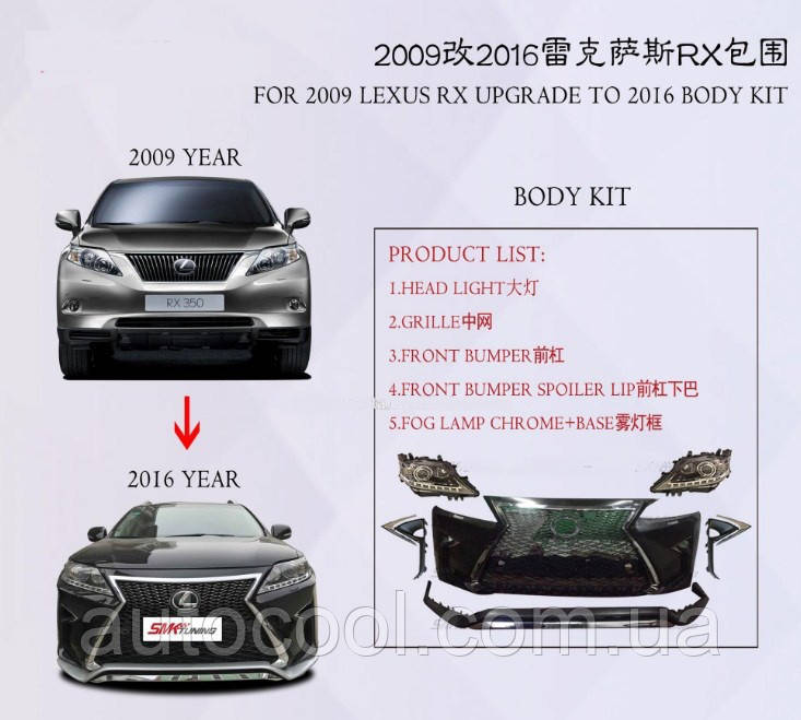 Комплект рестайлінгу Lexus RX270/RX350/RX450H з 2009-2015г 2016+г.в., фото 1