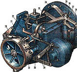Запчасти КПП комбайна СК-5 НИВА