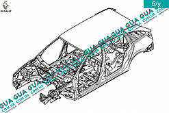 Кузові панелі автомобіля (універсал) 701477620 Renault / РЕНО LAGUNA II / ЛАГУНА 2, Renault / РЕНО LAGUNA