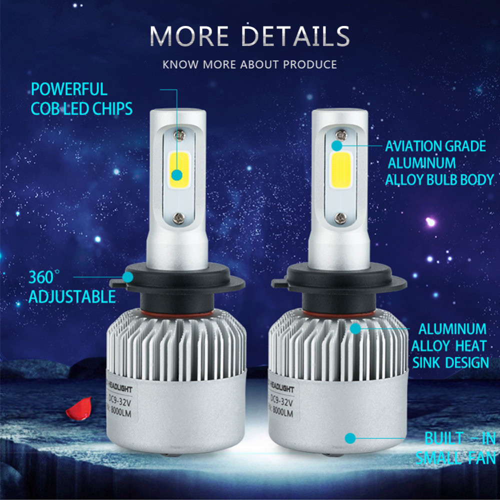 Автомобільна світлодіодна лампочка LED H7