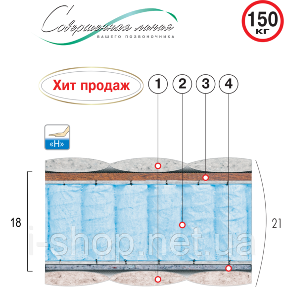 Матрац ортопедичний Топаз