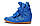 Зимові Кросівки Isabel marant сині на хутрі, фото 8